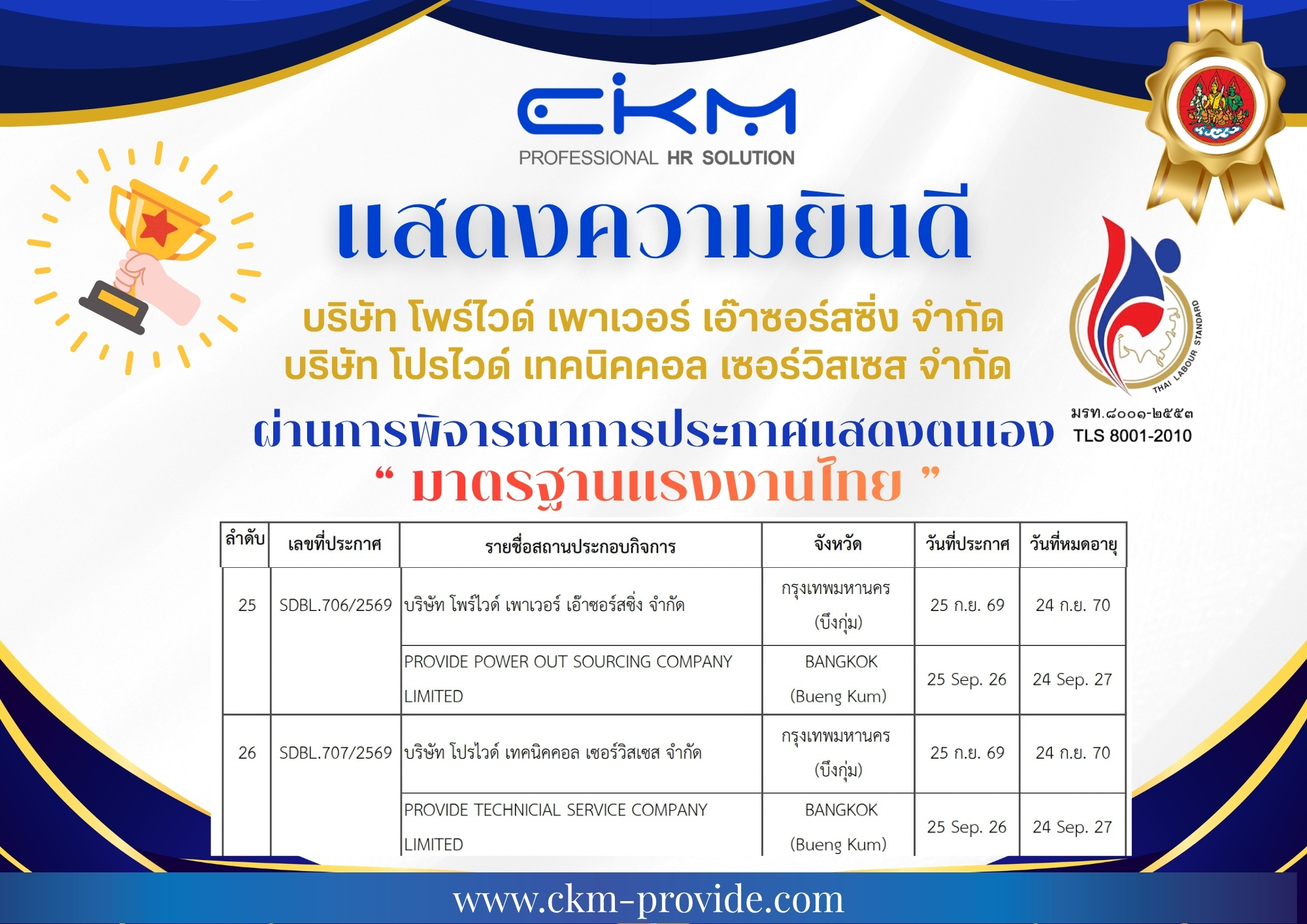 ✨ ความน่าเชื่อถือที่อุตสาหกรรมมั่นใจ ✨ บริษัท โพร์ไวด์ เพาเวอร์ เอ๊าซอร์สซิ่ง จำกัด PROVIDE POWER OUTSOURCING CO.,LTD. บริษัท โปรไวด์ เทคนิคคอล เซอร์วิสเซส จำกัด (PTS) หนึ่งในบริษัทเครือ CKM Group ได้รับการรับรอง มาตรฐานแรงงานไทย (TLS 8001) บริษัท โพร์ไวด์ เพาเวอร์ เอ๊าซอร์สซิ่ง จำกัด PROVIDE POWER OUTSOURCING CO.,LTD. บริษัท โปรไวด์ เทคนิคคอล เซอร์วิสเซส จำกัด (PTS) หนึ่งในบริษัทเครือ CKM Group ได้รับการรับรอง มาตรฐานแรงงานไทย (TLS 8001) ยืนยันความมุ่งมั่นของเราในการ 🔹 บริหารจัดการแรงงานตามหลักสากล 🔹 ดูแลบุคลากรอย่างเป็นธรรมและปลอดภัย 🔹 สนับสนุนความยั่งยืนขององค์กรและคู่ค้า ทุกโครงการที่คุณเลือก PROVIDE POWER/ PTS คือการเลือกคุณภาพ มาตรฐาน และความไว้วางใจ 📍 ร่วมสร้างความยั่งยืนไปด้วยกัน: www.ckm-provide.com อ้างอิงจาก Website https://tls.labour.go.th/ https://tls.labour.go.th/attachments/article/135/0000000000050%20Self%20Declaration%20Basic%20Level%20September%2025,2026.pdf